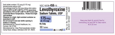 label-175-mcg-90-tab - levothyroxine 175 mcg 90 tab