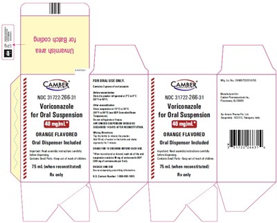 Voriconazolecartonlabel (Voriconazolecartonlabel)