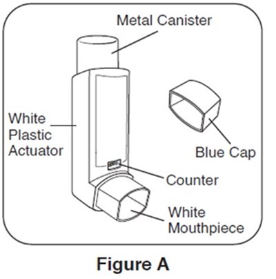 Image Description (Albuterol Sulfate Picture 1)