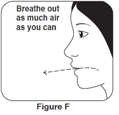 Image Description (Albuterol Sulfate Picture 6)