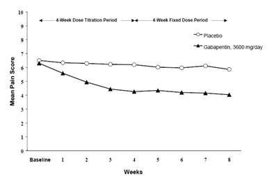 Figure1 (Figure1)