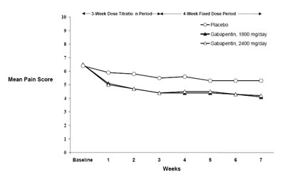 Figure2 (Figure2)