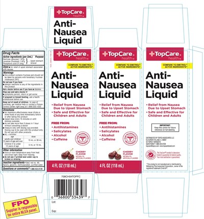 emetrol-1.jpg TopCare health Anti-Nausea Liquid - emetrol 1