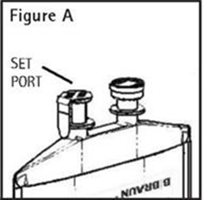 Figure A illustration - metronidazole injection usp in pab 3