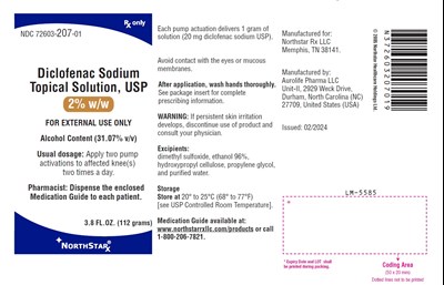 fig6 - diclofenac fig6