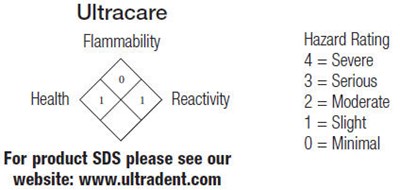 ultracare-03.jpg Figure - ultracare 03