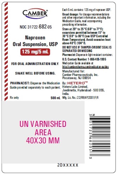 naproxencontainerlabel.jpg naproxencontainerlabel - naproxencontainerlabel