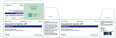 Doxycycline-carton (Doxycycline Carton)
