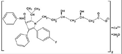 Str (Atorvastatin Str)