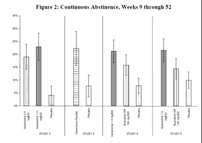 varenicline-033.jpg Varenicline-03 - varenicline 033