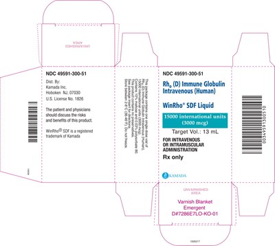 Principal Display Panel – 15000 IU Carton Label - win00 0000 07