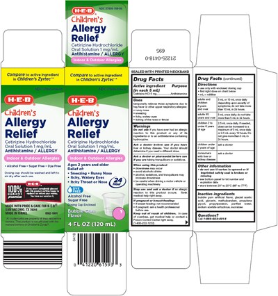 Allergy 01