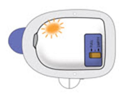 Figure - neulasta 22