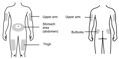 Figure - neulasta 44