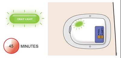 Figure - neulasta 60