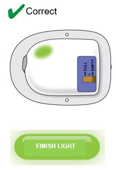 Figure - neulasta 63
