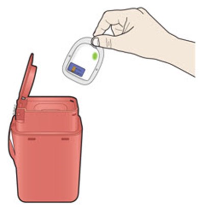 Figure - neulasta 68