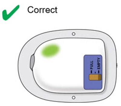 Figure - neulasta 69