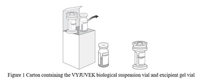 Fig1 (Fig1)