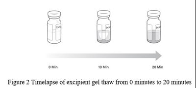 Fig2 (Fig2)