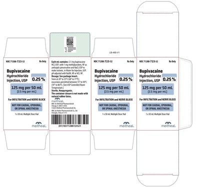 Principal Display Panel – 0.25% Bupivacaine Hydrochloride Injection, Usp 125 mg Per 50 mL Carton (Bupiv 125mg 50ml Carton)