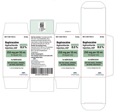 Principal Display Panel – 0.5% Bupivacaine Hydrochloride Injection, Usp 250 mg Per 50 mL Carton (Bupiv 250mg 50ml Carton)