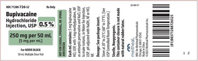 Principal Display Panel – 0.5% Bupivacaine Hydrochloride Injection, Usp 250 mg Per 50 mL Vial Label (Bupiv 250mg 50ml Vial)