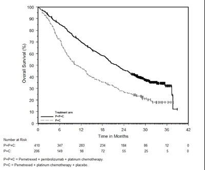 .. - pemetrexed injection 2