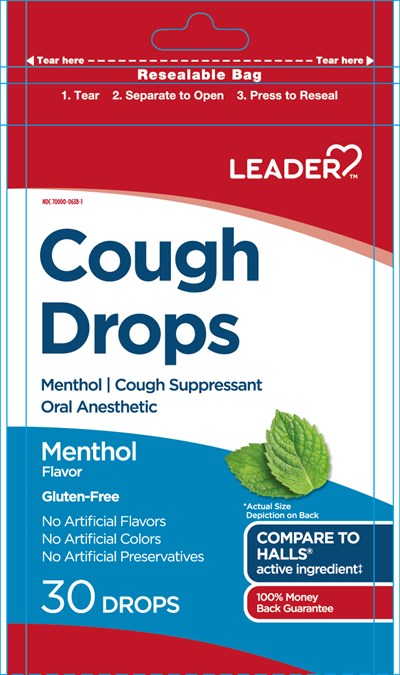 Front Panel (20230602 09489 Menthol 30ct Leader Cardinal Health    Front)