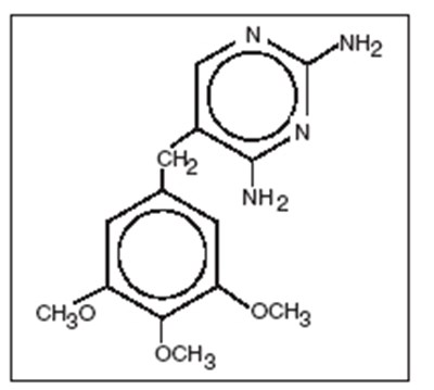 Image Of Formula (Sulf Susp 02)