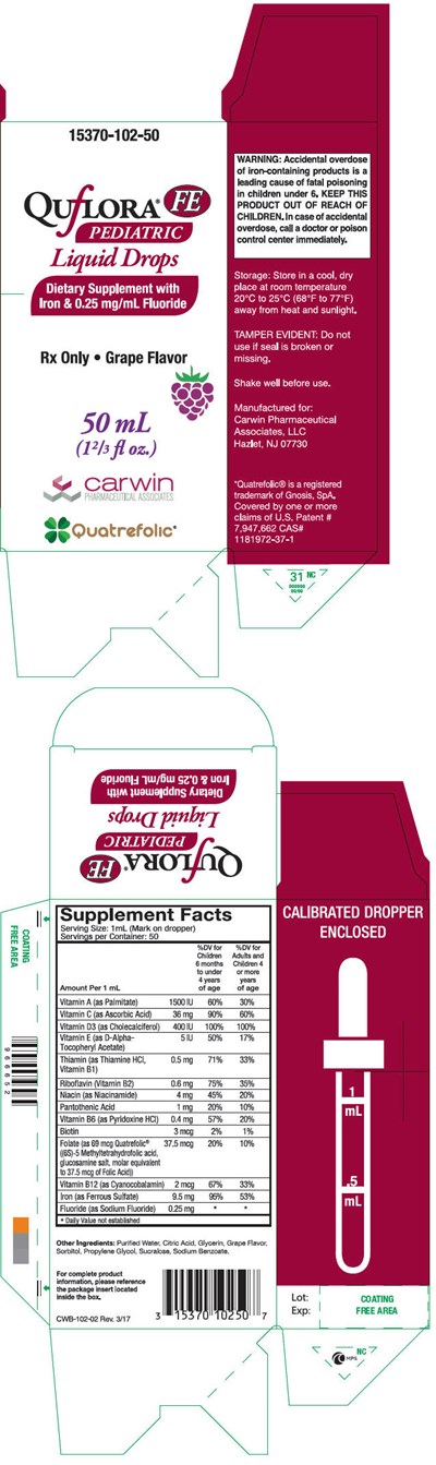 Principal Display Panel (50 mL Bottle Carton)