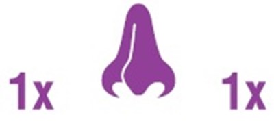 Figure (Fluticasone Fig10)