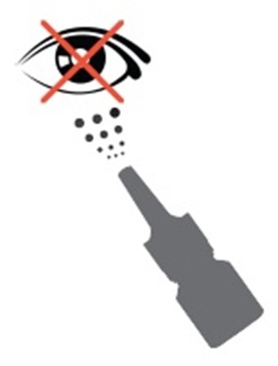 Figure (Fluticasone Fig12)