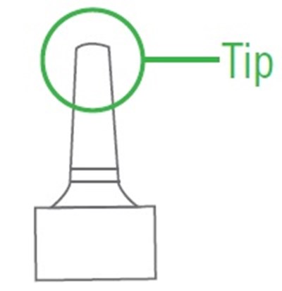 Figure (Fluticasone Fig24)