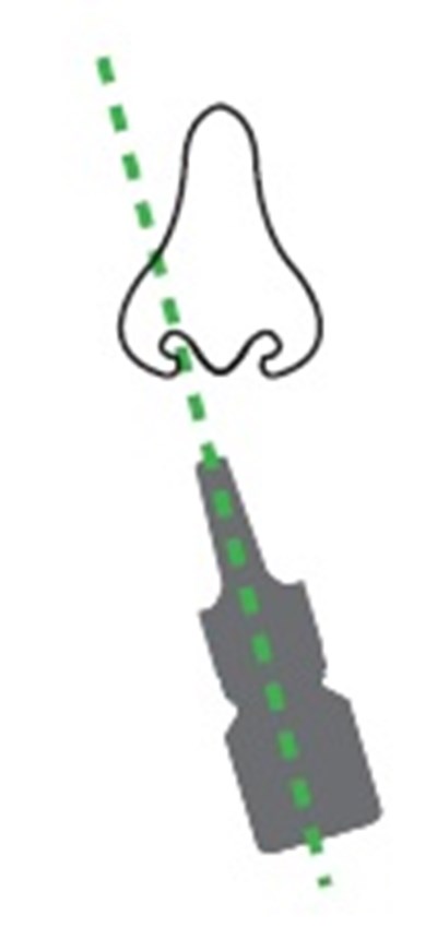 Figure (Fluticasone Fig25)