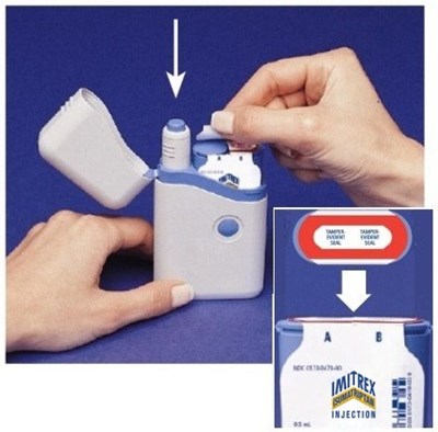 Figure A - imitrex inj spl graphic 05