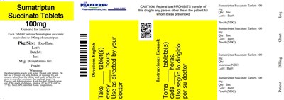 Sumatriptan Succinate Tablets 100mg (Sumatriptan Figure 6)