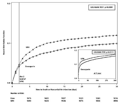 Figure 2 (Image 9)