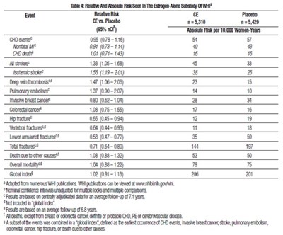 table-four.jpg table-4 - table four