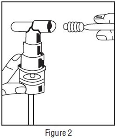 Figure 2 (Ipratropium Fig2)