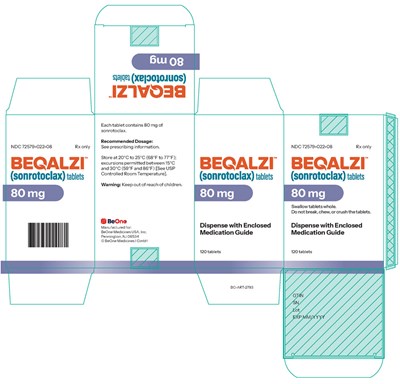 Principal Display Panel (80 mg Tablet Bottle Carton)