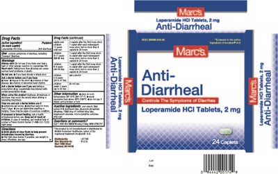 Loperamide HCl (Anti Diarrheal 1)