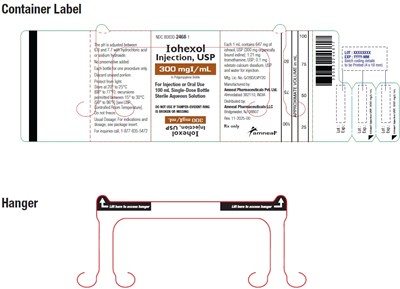 2 (Iohexol Injection Usp 4)