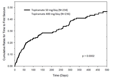 figure-1jpg - figure 1