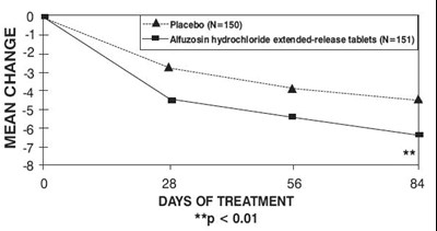 Figure 4 (Ef35abcf E0b6 4551 84cf A689ad11e6cd 05)