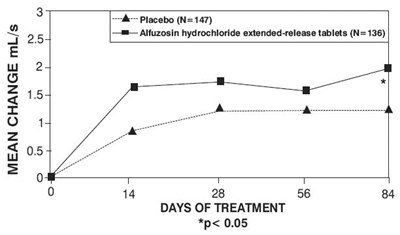 Figure 6 (Ef35abcf E0b6 4551 84cf A689ad11e6cd 07)
