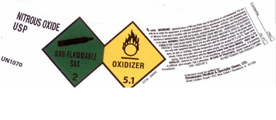 Nitrous Oxide Two (Riwsnitrousoxideshoulder)